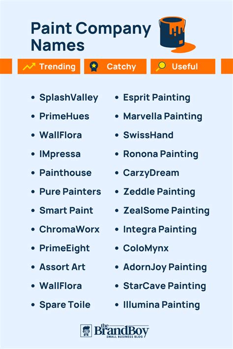 paint company names.